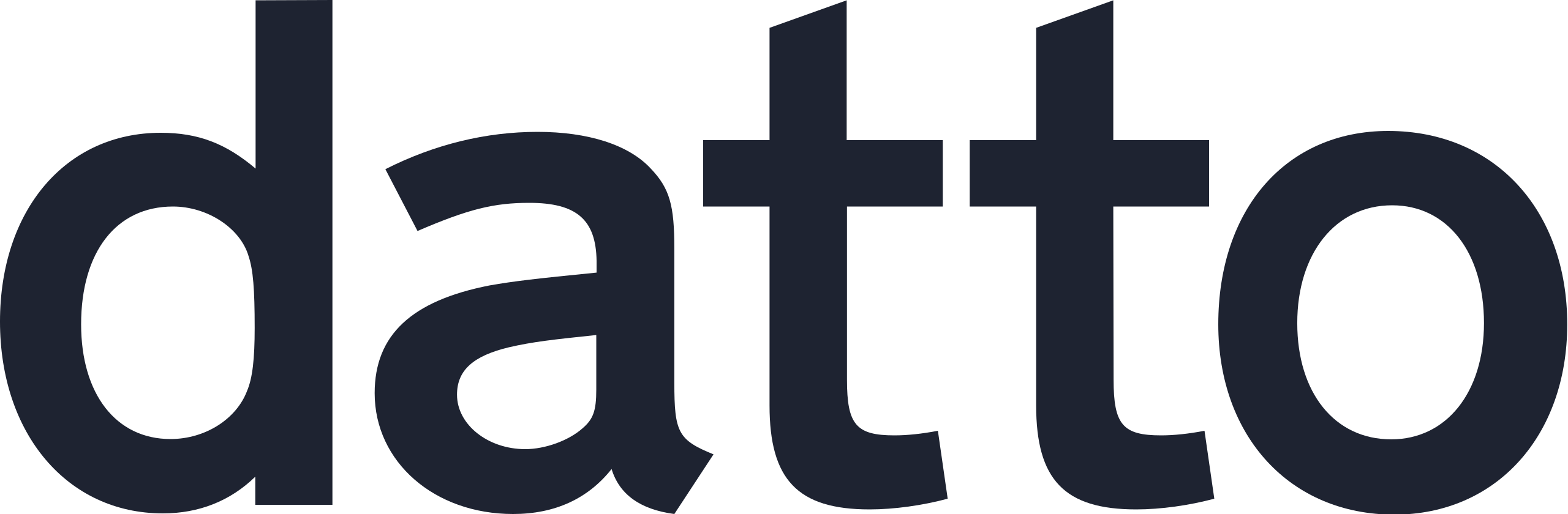 Datto Logo